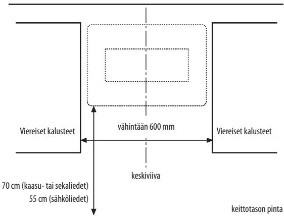 WHIRLPOOL AKR 037 GBL - ASENNUSMITAT - 1