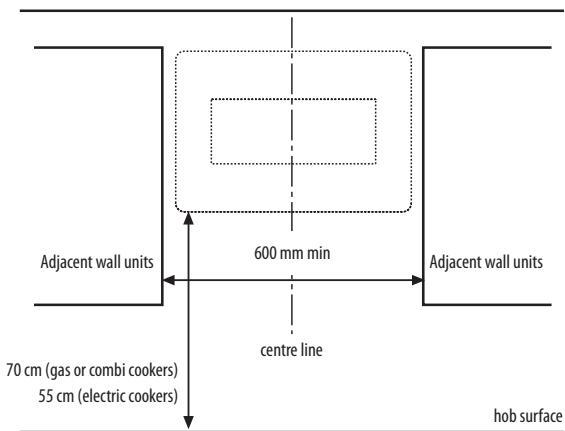 WHIRLPOOL AKR 037 GBL - INSTALLATION DIMENSIONS - 1