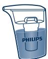 PHILIPS GC9324 PERFECT CARE AQUA PRO - Garanti och support - 2