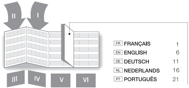 BRANDT BPE6414B - 12