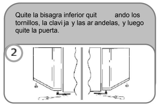 CANDY REFRIGERATEUR CCOLS5162WH - DESCONGELAR Y CONGELAR - 4