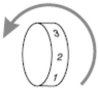 CANDY REFRIGERATEUR CCOLS5162WH - ODTALJEVANJE IN ZAMRZOVANJE - 2