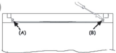 CANDY REFRIGERATEUR CCOLS5162WH - ONTDOOieten en INVRIEZEN - 6