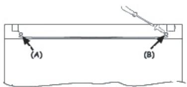 CANDY REFRIGERATEUR CCOLS5162WH - A - 4