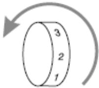 CANDY REFRIGERATEUR CCOLS5162WH - ONTDOOieten en INVRIEZEN - 2