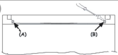 CANDY REFRIGERATEUR CCOLS5162WH - DESCONGELACAO E CONGELACAO - 5