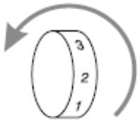 CANDY REFRIGERATEUR CCOLS5162WH - PANNELLO DI CONTROLLO - 2