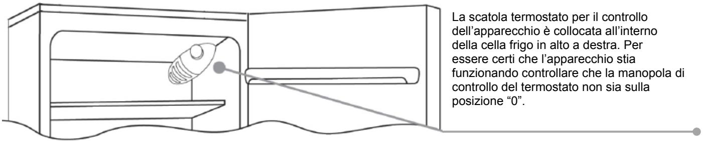 CANDY REFRIGERATEUR CCOLS5162WH - PANNELLO DI CONTROLLO - 1