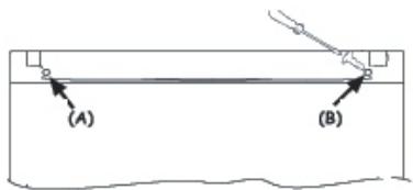 CANDY REFRIGERATEUR CCOLS5162WH - A - 4