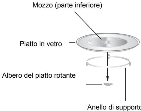 CANDY CMXW22DS - Installazione del piatto rotante - 1