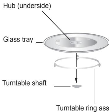 CANDY CMXW22DS - Turntable Installation - 1
