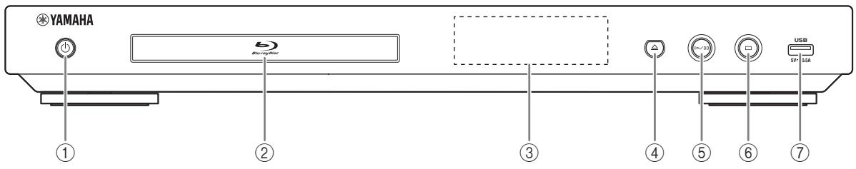 YAMAHA BDS 477 - Pannello anteriore - 1