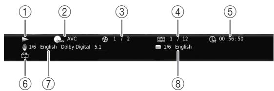 YAMAHA BDS 477 - BD DVDVIDEO - 1