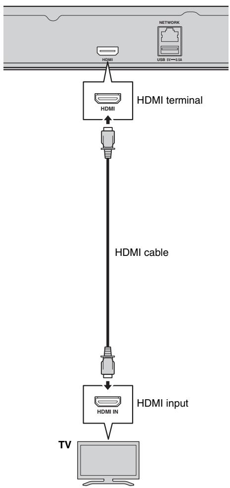 YAMAHA BDS 477 - Do not connect the power cable of this Player until all connections are completed. - 1
