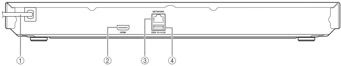 YAMAHA BDS 477 - Bakre panel - 1