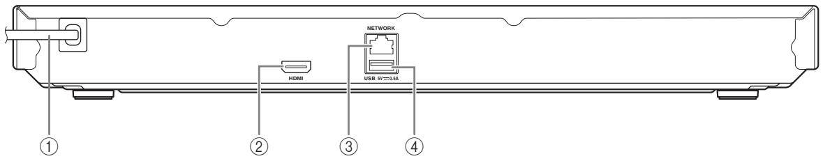 YAMAHA BDS 477 - Pannello posteriore - 1