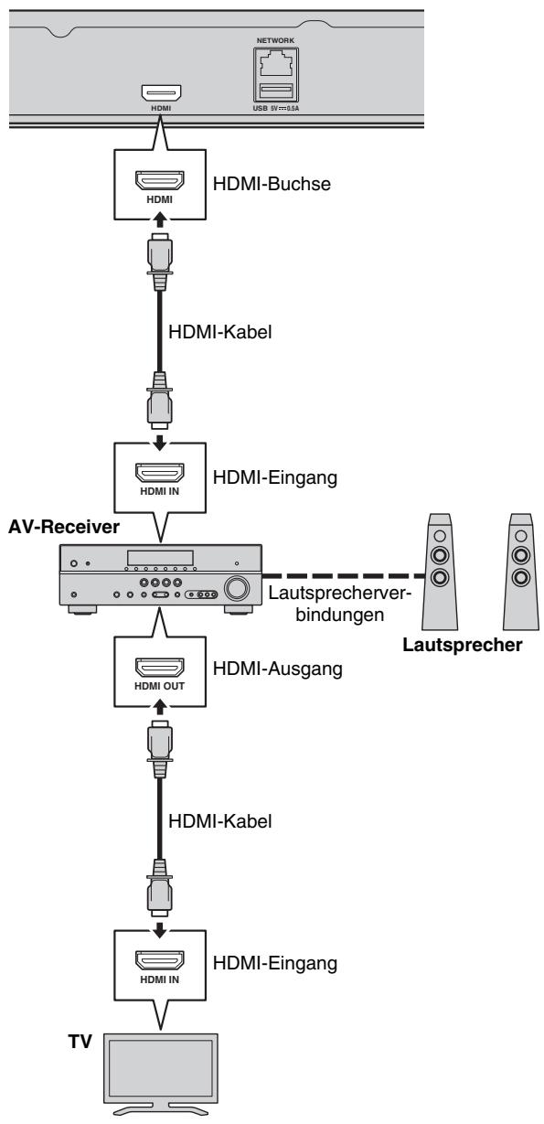 YAMAHA BDS 477 - Vorsicht! - 1