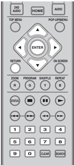 YAMAHA BDS 477 - Voorbeeld van de werkking van het SETUP-menu - 1