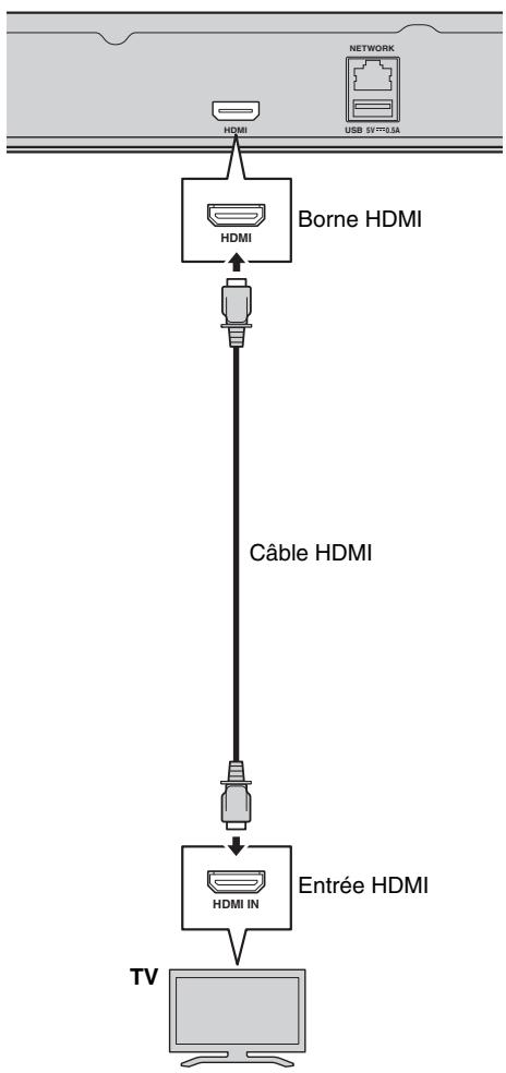 YAMAHA BDS 477 - Attention! - 1