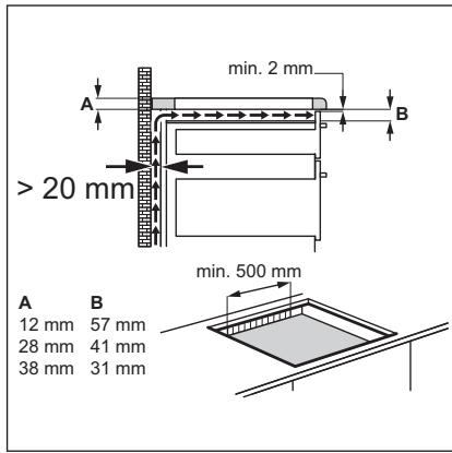 AEG-ELECTROLUX HKL65313FB - Câble d'alimentation - 3