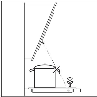AEG-ELECTROLUX HKL65313FB - Consejos para la funciona Hob2Hood - 1