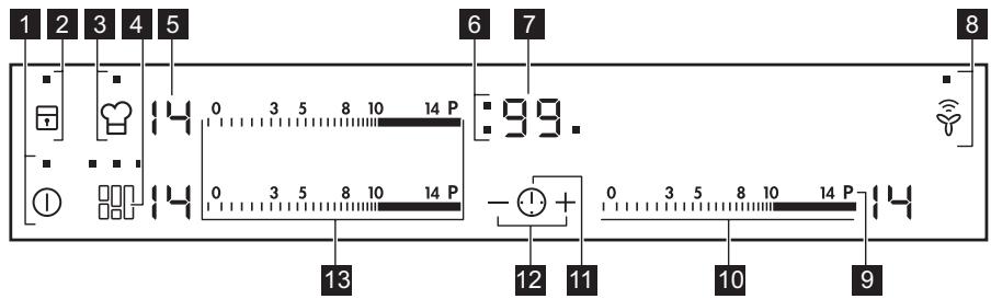 AEG-ELECTROLUX HKL65313FB - Disposión del panel de control - 1
