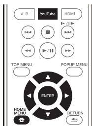 PIONEER BDP-180 - Afspelen van de gewenste onderdelen - 1