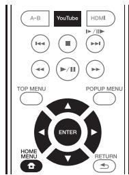 PIONEER BDP-180 - Abspielen der Einträge - 1