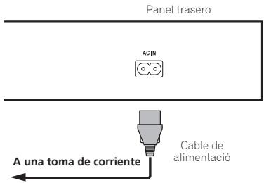 PIONEER BDP 180 - Conexión del cable de alimentación - 1