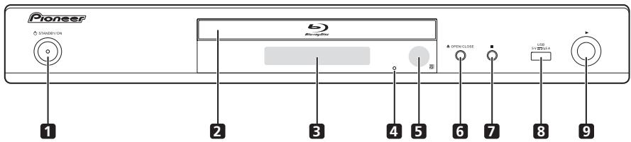PIONEER BDP 180 - Télécommande - 2