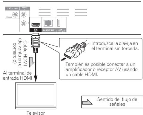 PIONEER BDP 180 - Aviso - 1