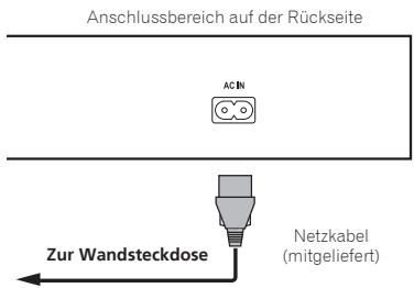 PIONEER BDP 180 - Anschlieben des Netzkabels - 1