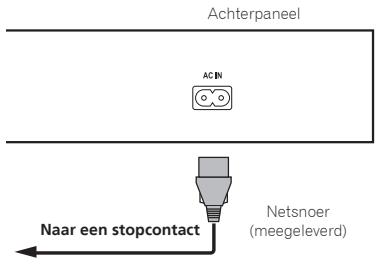 PIONEER BDP 180 - Aansluiten van het netsnoer - 1