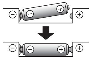 PIONEER BDP 180 - Insérez les batteries (2 x AAA 700) qui sont fournies. - 1