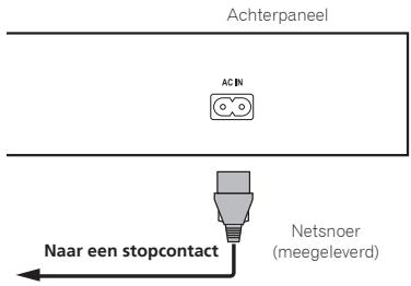 PIONEER BDP180 SILVER - Aansluiten van het netsnoer - 1