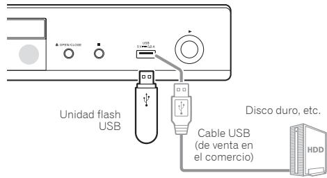 PIONEER BDP180 SILVER - Aviso - 1