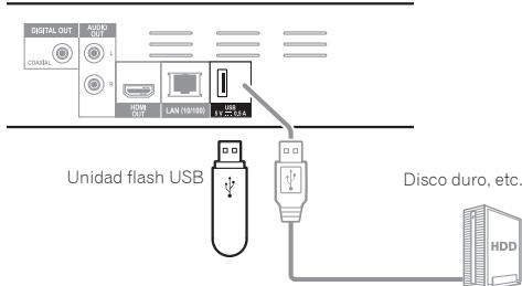 PIONEER BDP180 SILVER - Aviso - 2