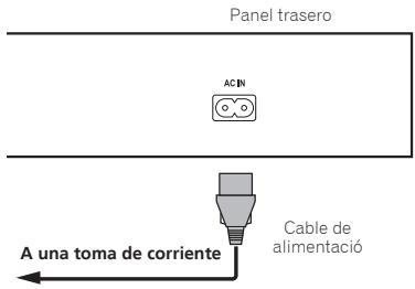 PIONEER BDP180 SILVER - Conexión del cable de alimentación - 1