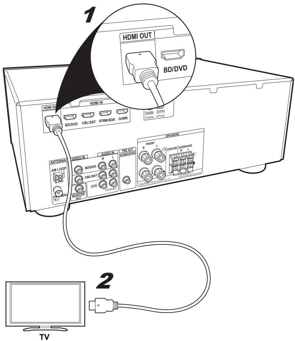 PIONEER VSX 531 - En - 3