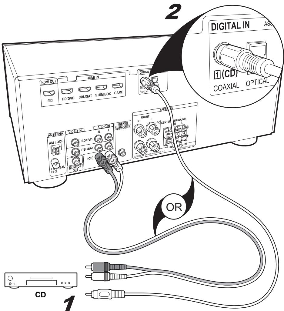 PIONEER VSX 531 - En - 3