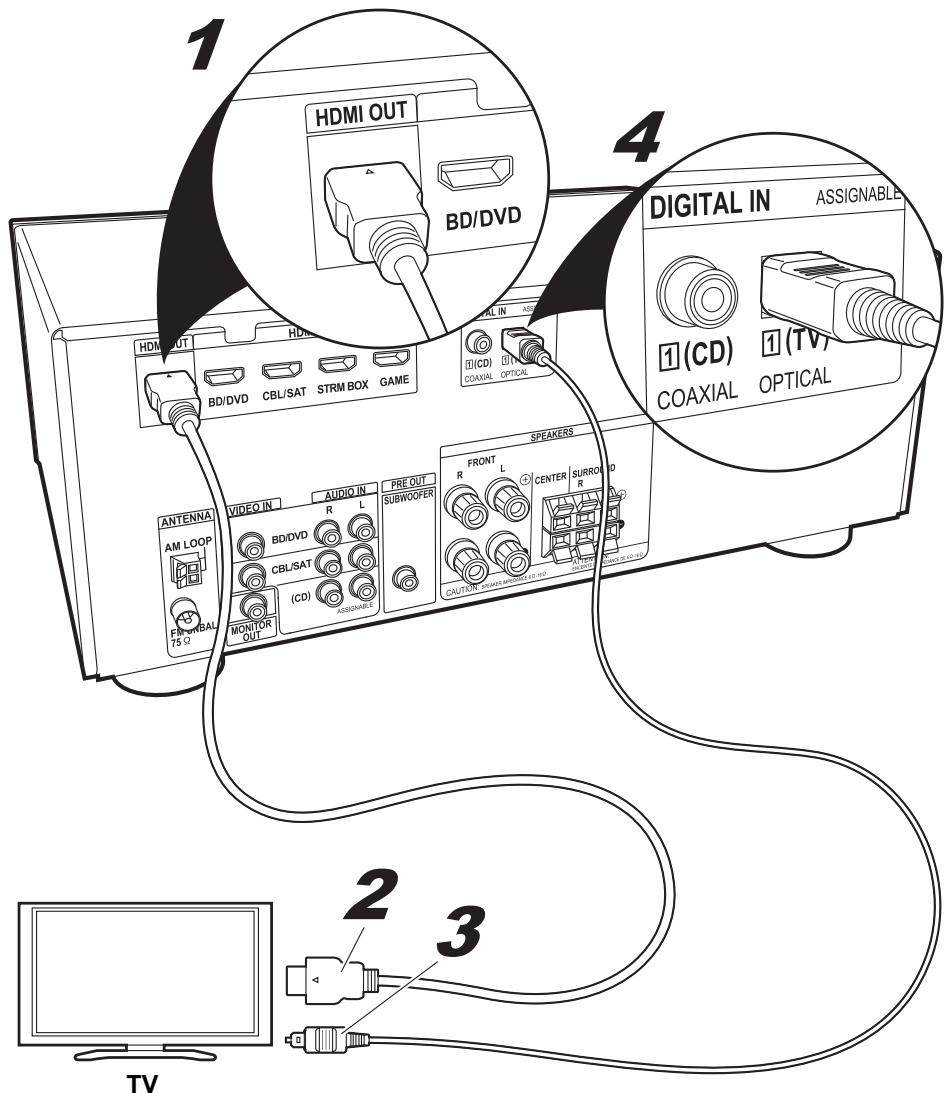 PIONEER VSX 531 - En - 5