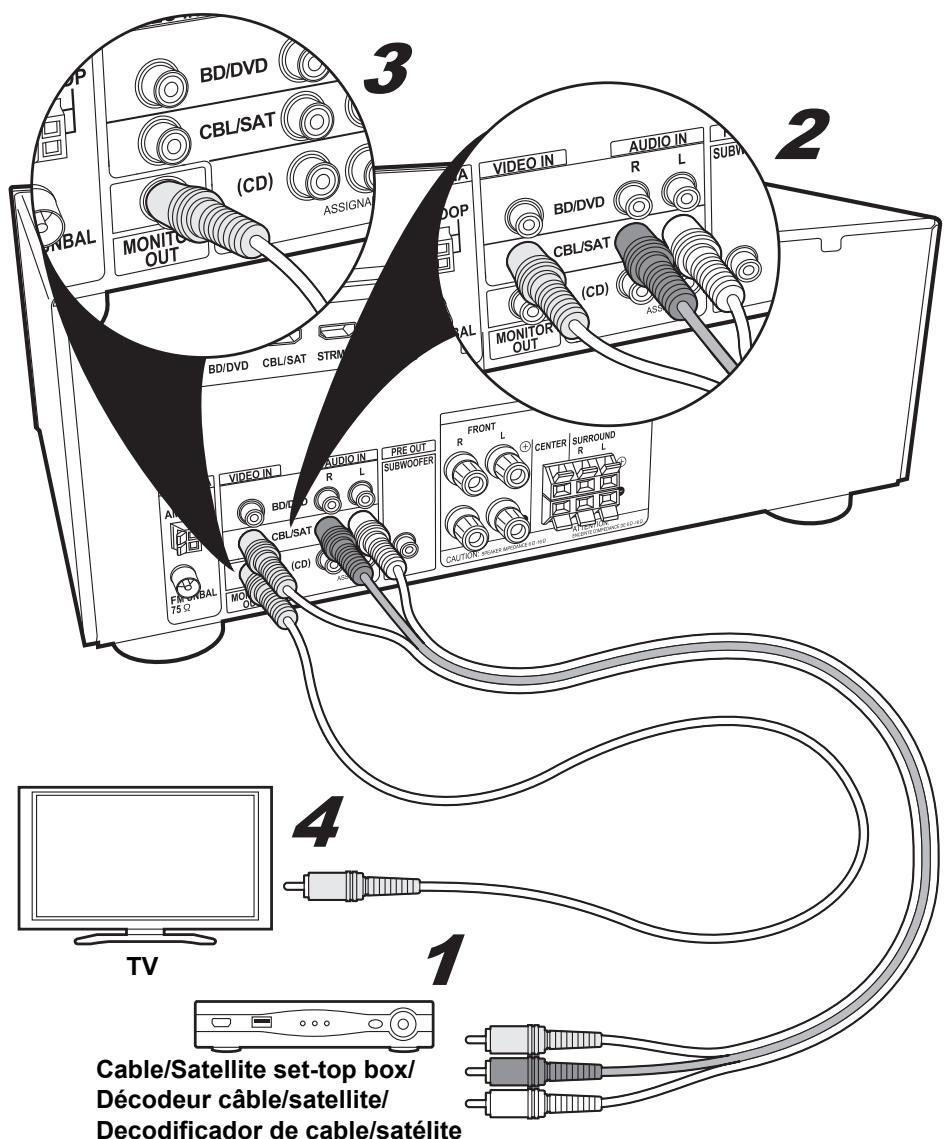 PIONEER VSX 531 - En - 5