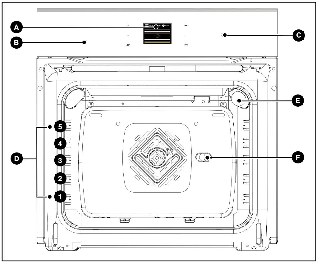DE DIETRICH DOP1180X - - ÜBERSICHT ÜBER DEN OFEN - 1