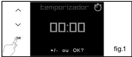 DE DIETRICH DOP1180X - - Temporizador - 2