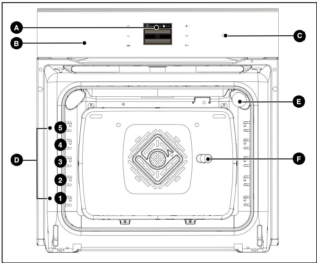 DE DIETRICH DOP1180X - - PRESENTACION DEL HORNO - 1