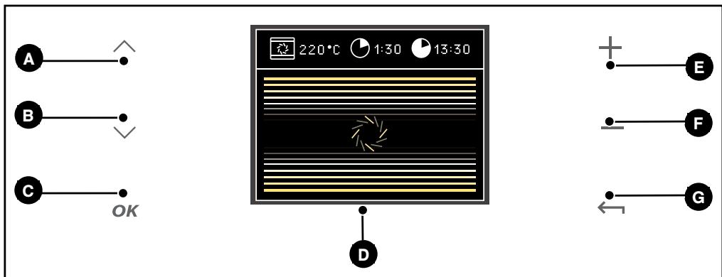 DE DIETRICH DOP1180X - - BEDIENUNGSELEMENTE - 1
