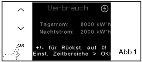 DE DIETRICH DOP1180X - - Sprachen - 1