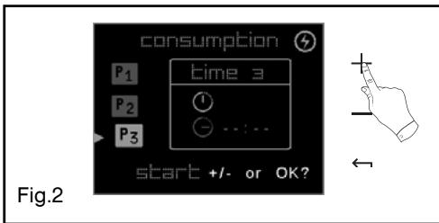 DE DIETRICH DOP1180X - - Consumption - 2