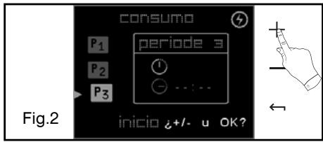 DE DIETRICH DOP1180X - - Idiomas - 2