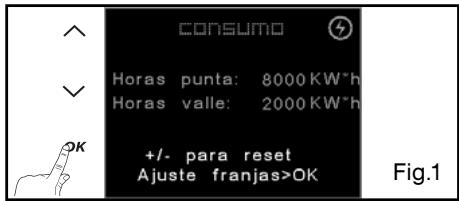 DE DIETRICH DOP1180X - - Idiomas - 1